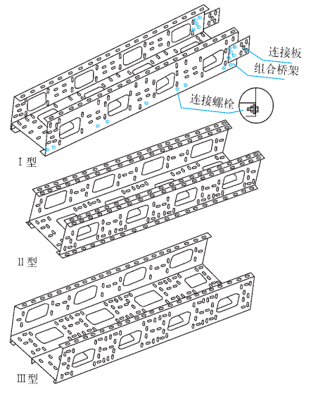 Combination Cable XQJ-ZH