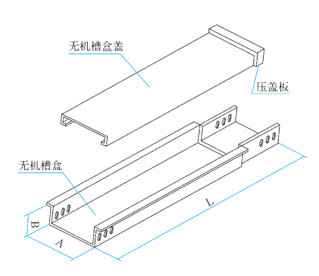 Fire-proof Cables FQJ Series