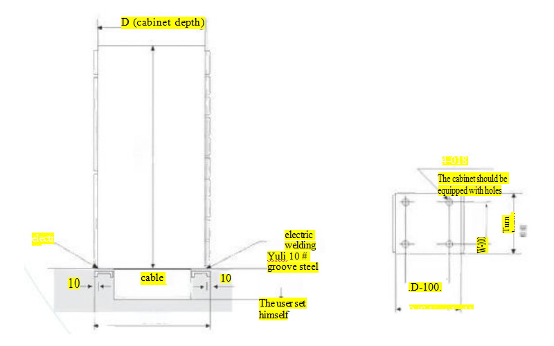 GCK Low-voltage switchgear