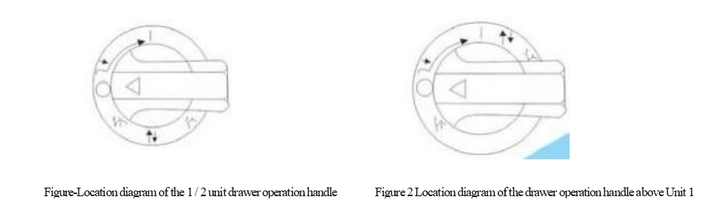 GCS Low-voltage switchgear