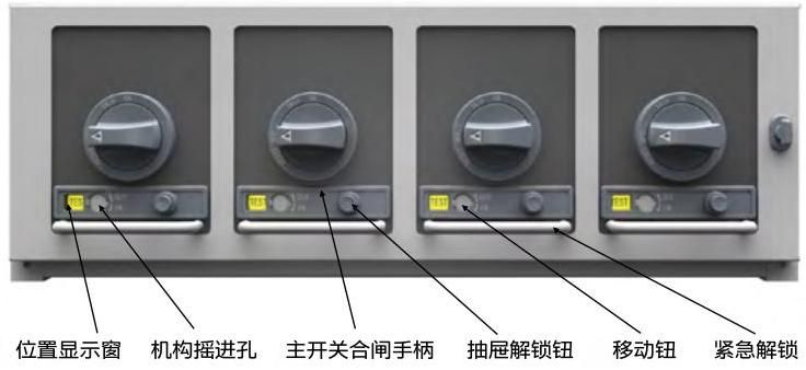 MDmax Low-voltage switchgear