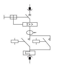MDmax Low-voltage switchgear