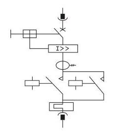 MDmax Low-voltage switchgear