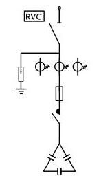 MDmax Low-voltage switchgear