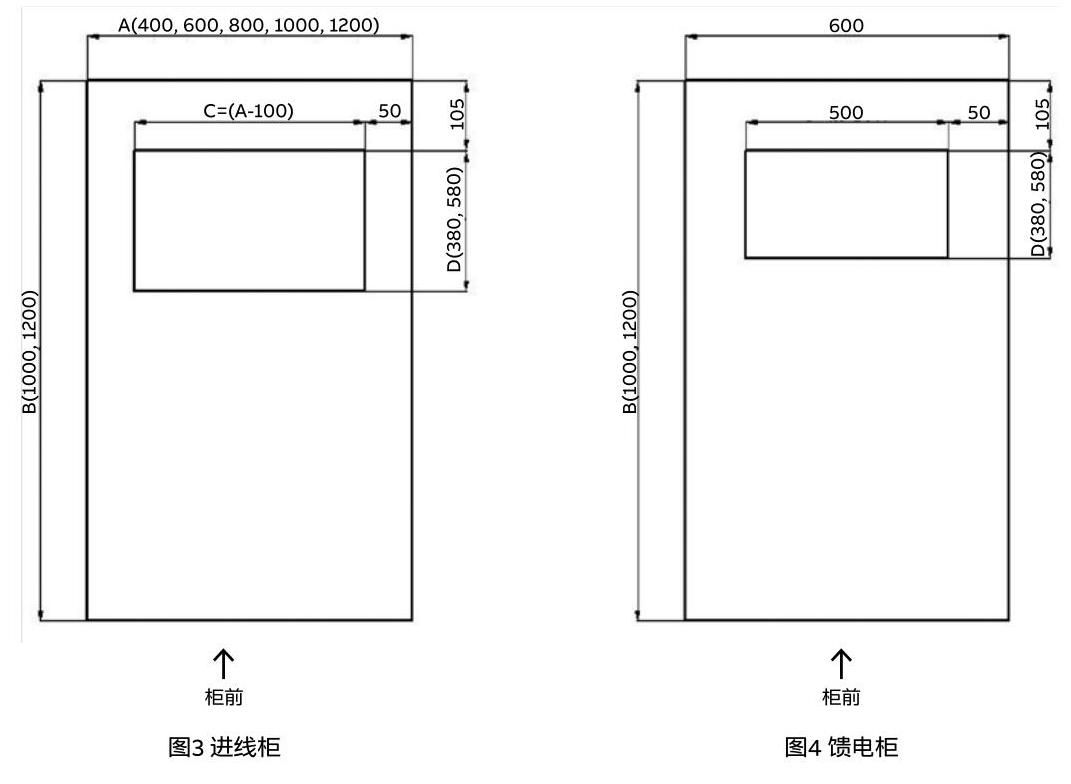 MDmax Low-voltage switchgear