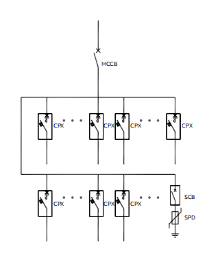 MDrail-E Low Voltage Distribution Panel